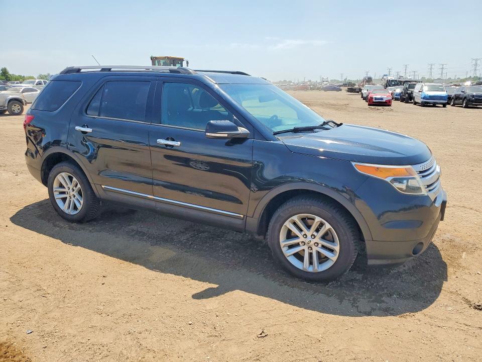 2015 Ford Explorer მანქანა იყიდება აუქციონზე, vin: 1FM5K8D88FGA07286, აუქციონის ნომერი: 54842826