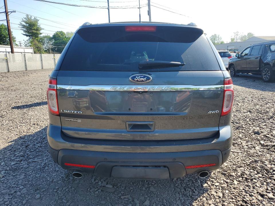 2015 Ford Explorer მანქანა იყიდება აუქციონზე, vin: 1FM5K8F85FGC56321, აუქციონის ნომერი: 53569526