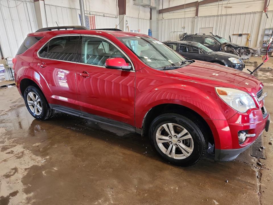 Продажа на аукционе авто 2014 Chevrolet Equinox, vin: 2GNALCEK8E6195049, номер лота: 55236246
