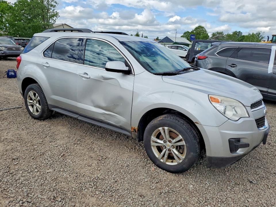 Продаж на аукціоні авто 2015 Chevrolet Equinox, vin: 2GNFLFEK9F6376735, номер лоту: 54901176