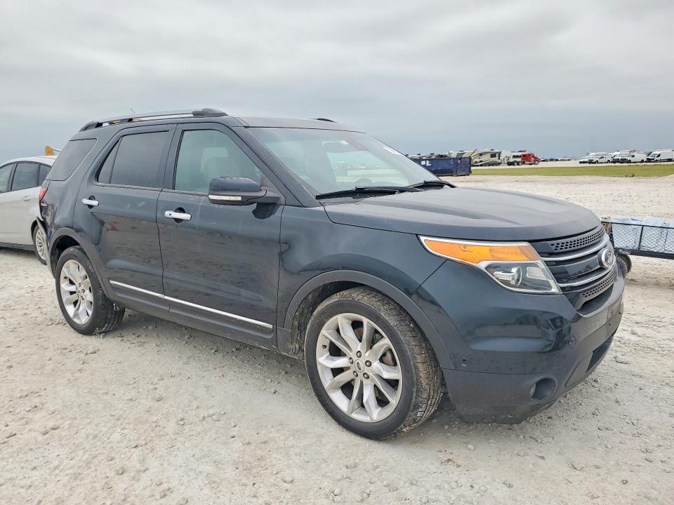 Продажа на аукционе авто 2014 Ford Explorer, vin: 1FM5K7F85EGB94881, номер лота: 52506436