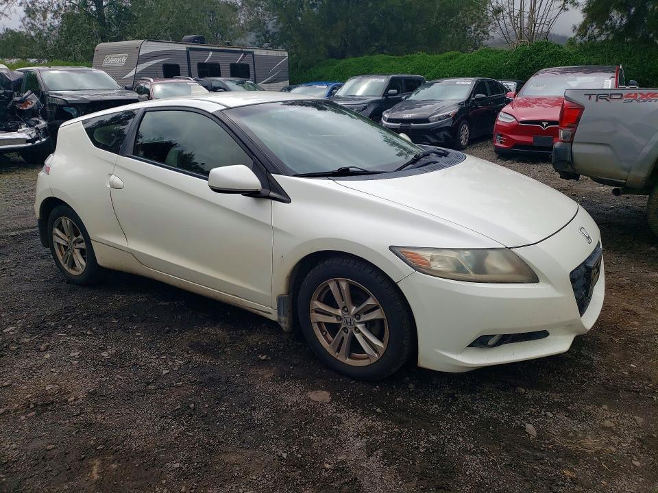 Продажа на аукционе авто 2012 Honda Cr-z, vin: JHMZF1D61CS003586, номер лота: 53289696