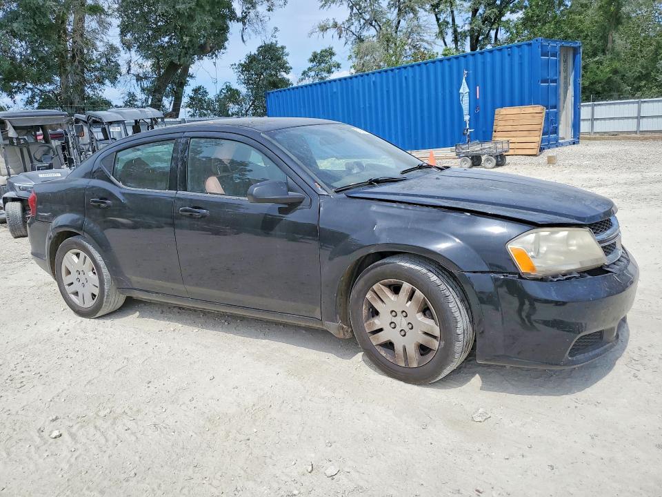Продажа на аукционе авто 2013 Dodge Avenger, vin: 1C3CDZAB7DN615857, номер лота: 51975786