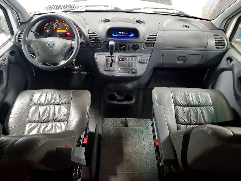 2005 Sprinter 2500 Sprinter მანქანა იყიდება აუქციონზე, vin: WD2PD744655723028, აუქციონის ნომერი: 54963666