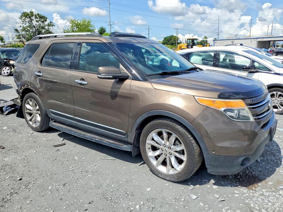Продажа на аукционе авто 2015 Ford Explorer, vin: 1FM5K7F83FGA99673, номер лота: 55207616