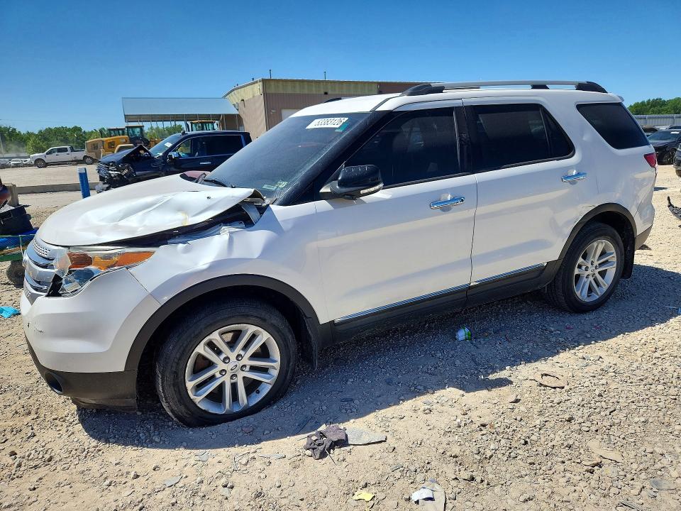 Продаж на аукціоні авто 2015 Ford Explorer, vin: 1FM5K8D86FGA14110, номер лоту: 53383126