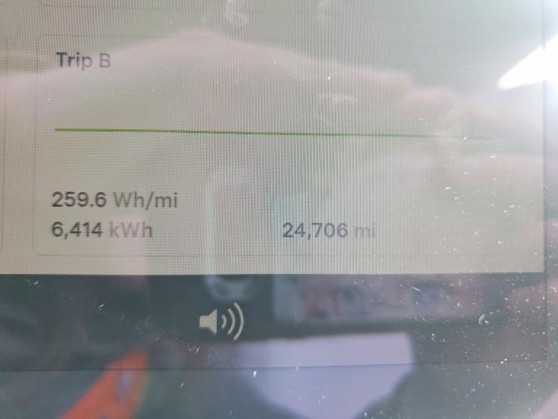 Продажа на аукционе авто 2025 Tesla Model Y, vin: 7SAYGAEE8SF286759, номер лота: 54464716