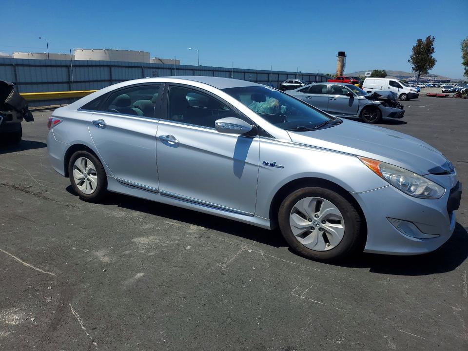 Продажа на аукционе авто 2015 Hyundai Sonata Hybrid, vin: KMHEC4A47FA138008, номер лота: 53600626
