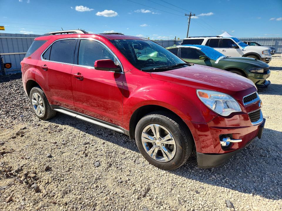 Продаж на аукціоні авто 2015 Chevrolet Equinox, vin: 2GNALCEK1F6320670, номер лоту: 52709106