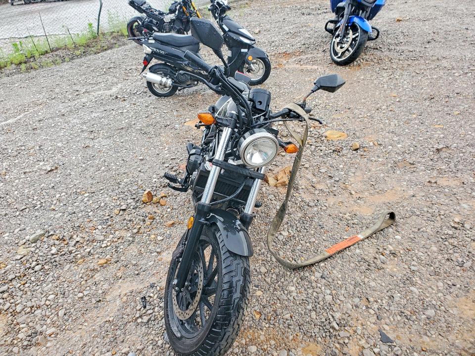 Aukcja sprzedaży 2019 Honda Cmx500, vin: MLHPC5606K5200359, numer aukcji: 54798916
