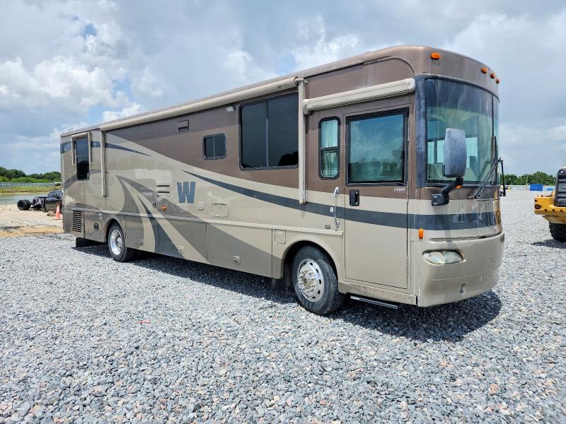 Продаж на аукціоні авто 2005 Winnebago Journey, vin: 4UZAAHDC15CN76315, номер лоту: 54921296