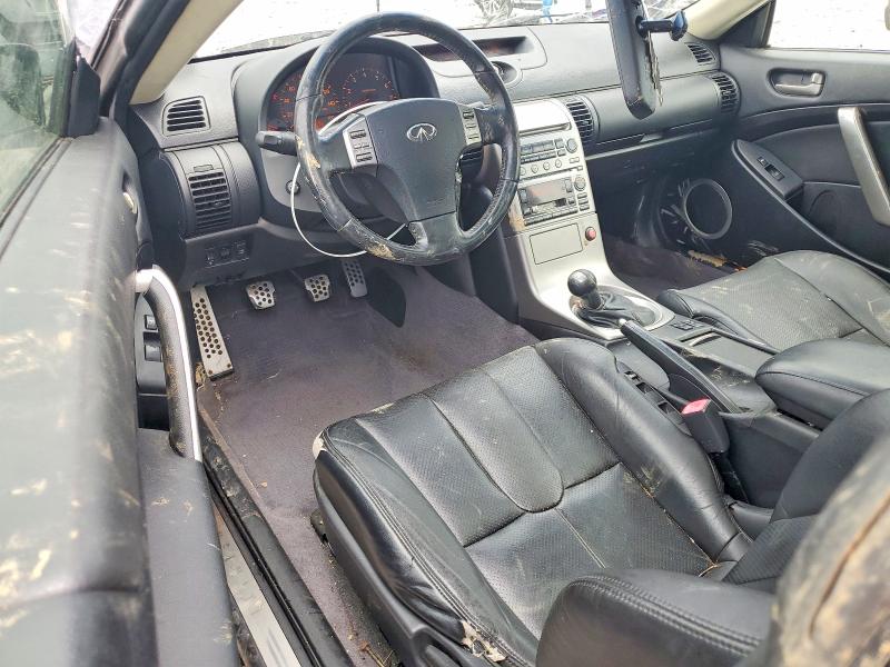 Продаж на аукціоні авто 2004 Infiniti G35, vin: JNKCV54E14M805973, номер лоту: 55241006