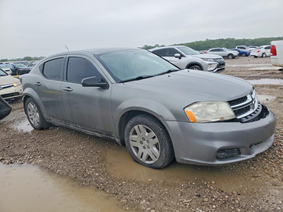 Продажа на аукционе авто 2013 Dodge Avenger, vin: 1C3CDZAB7DN615681, номер лота: 52042176
