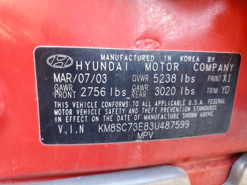 Продажа на аукционе авто 2003 Hyundai Santa Fe, vin: KM8SC73E83U487599, номер лота: 53995736