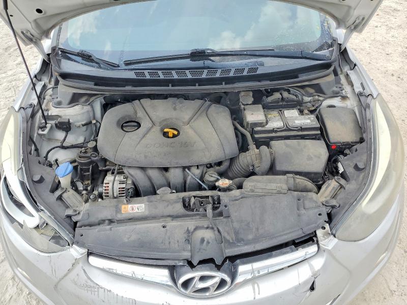 Продажа на аукционе авто 2015 Hyundai Elantra, vin: 5NPDH4AE8FH623146, номер лота: 53021636