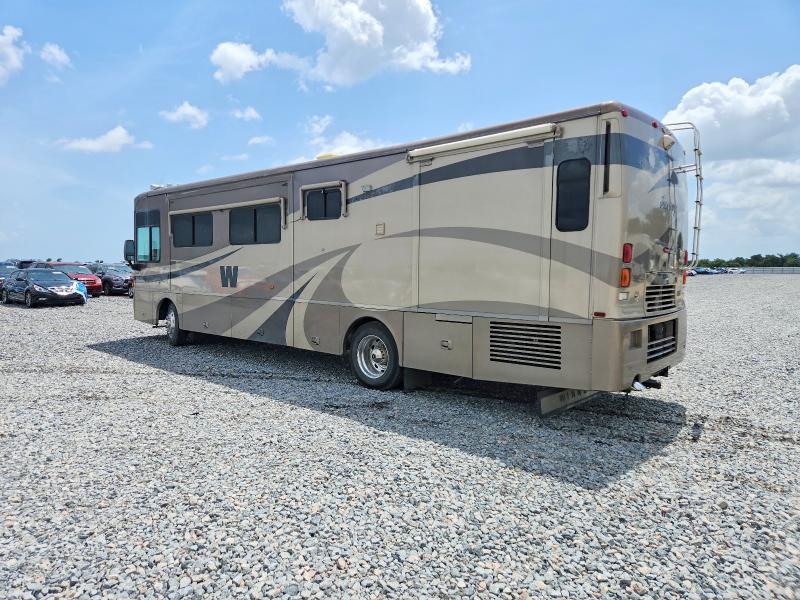 Продаж на аукціоні авто 2005 Winnebago Journey, vin: 4UZAAHDC15CN76315, номер лоту: 54921296