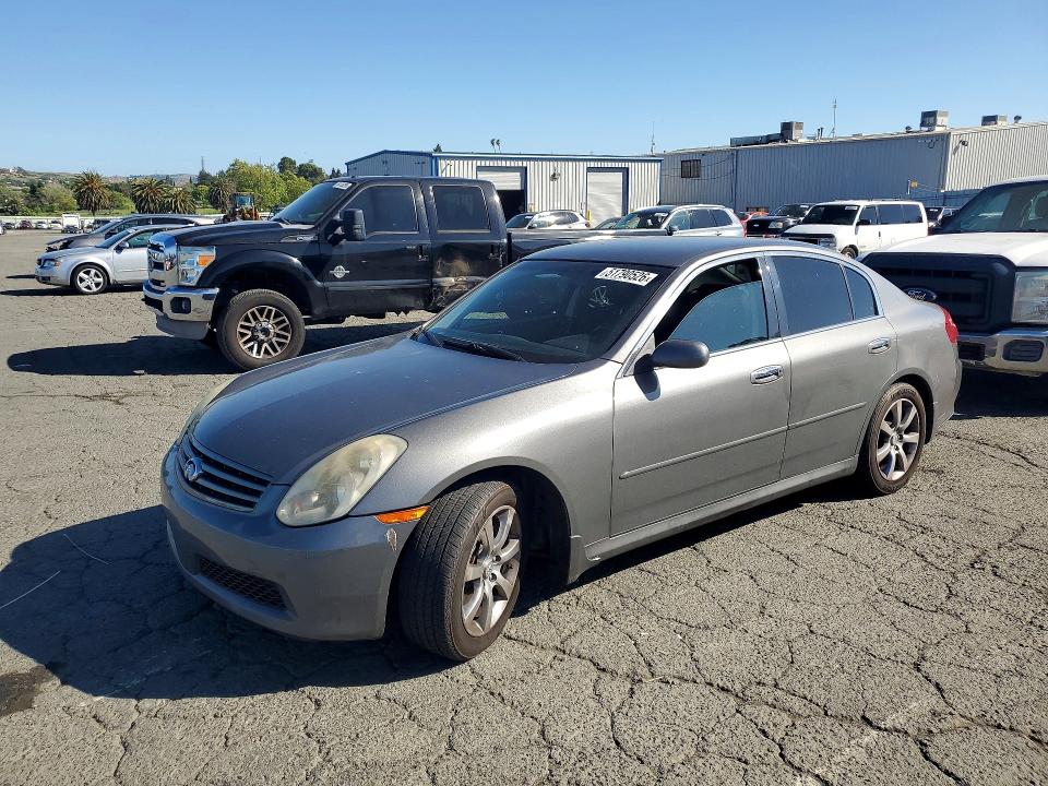 Продажа на аукционе авто 2005 Infiniti G35, vin: JNKCV51E75M217288, номер лота: 51790526