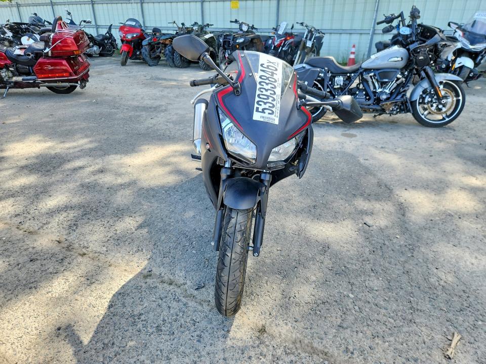 2022 Honda Cbr300 მანქანა იყიდება აუქციონზე, vin: MLHNC5108N5800108, აუქციონის ნომერი: 53933846