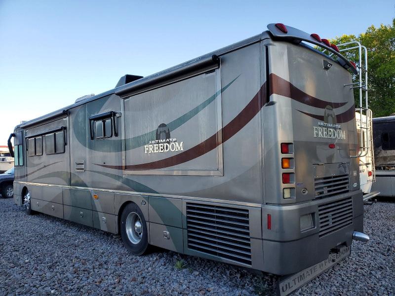 2004 Spartan Motors Motorhome მანქანა იყიდება აუქციონზე, vin: 4VZBR1D944C047192, აუქციონის ნომერი: 53907196