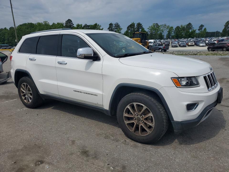 Продажа на аукционе авто 2015 Jeep Grand Cherokee, vin: 1C4RJFBG4FC682132, номер лота: 53171306