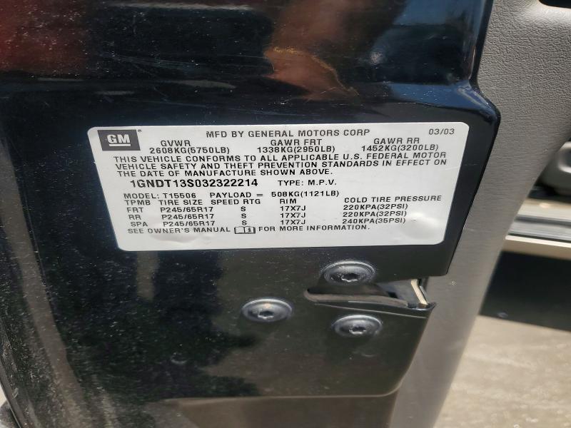 Продажа на аукционе авто 2003 Chevrolet Trailblazer, vin: 1GNDT13S032322214, номер лота: 55190506