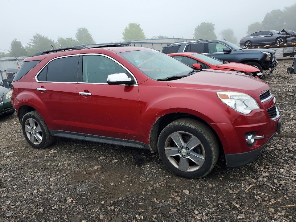 Aukcja sprzedaży 2015 Chevrolet Equinox, vin: 2GNALCEK8F6193495, numer aukcji: 53738706