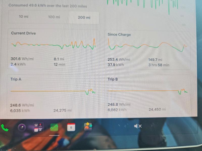 53011336 :رقم المزاد ، 5YJ3E1EA0NF111002 vin ، 2022 Tesla Model 3 مزاد بيع