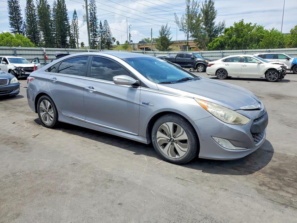 Продаж на аукціоні авто 2014 Hyundai Sonata, vin: KMHEC4A48EA112287, номер лоту: 53268946