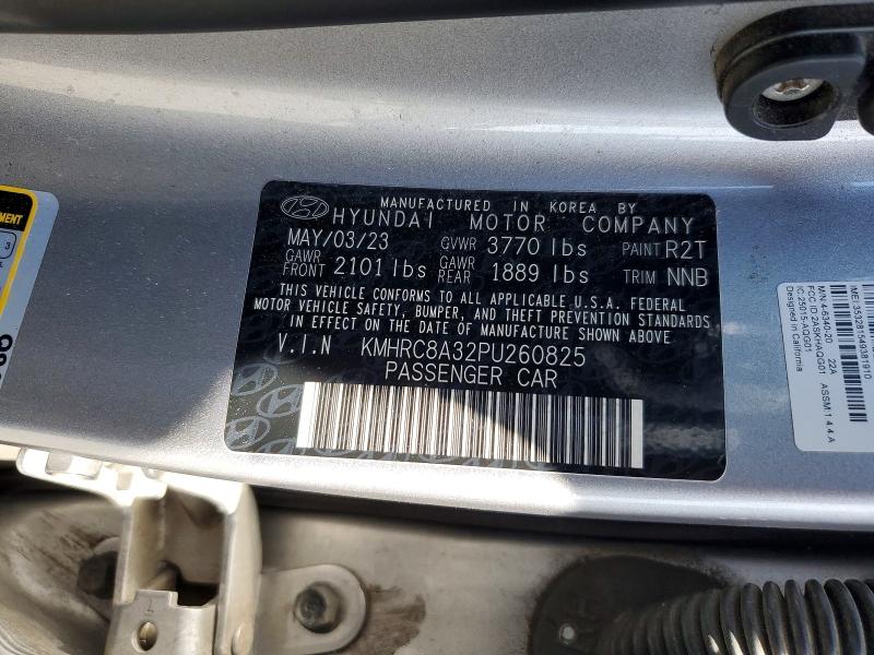 Продажа на аукционе авто 2023 Hyundai Venue, vin: KMHRC8A32PU260825, номер лота: 53603216
