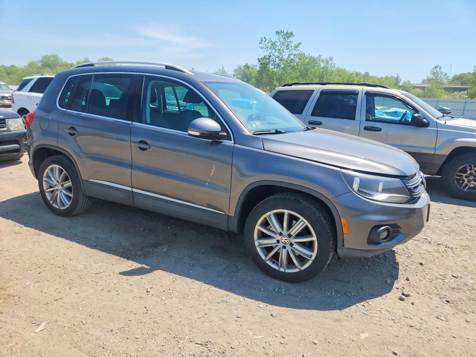 Продажа на аукционе авто 2015 Volkswagen Tiguan, vin: WVGAV7AX5FW508508, номер лота: 53763076
