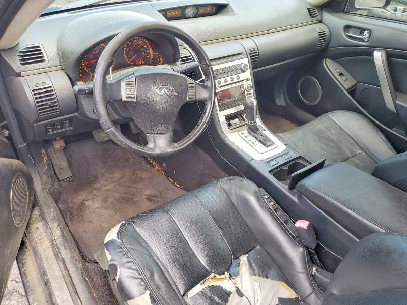 Продажа на аукционе авто 2005 Infiniti G35, vin: JNKCV54E35M416091, номер лота: 54443926