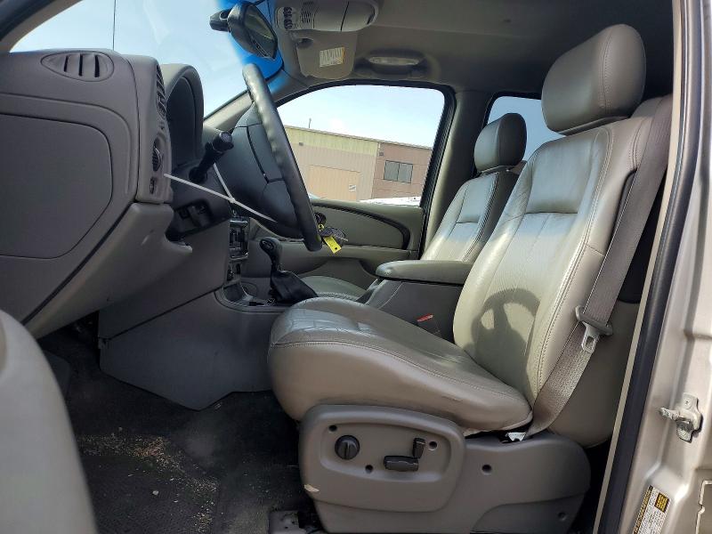 Продаж на аукціоні авто 2004 Buick Rainier, vin: 5GADT13S142265887, номер лоту: 52535166