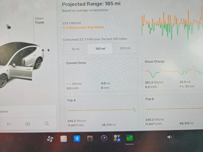 Aukcja sprzedaży 2022 Tesla Model 3, vin: 5YJ3E1EA7NF115743, numer aukcji: 54829796