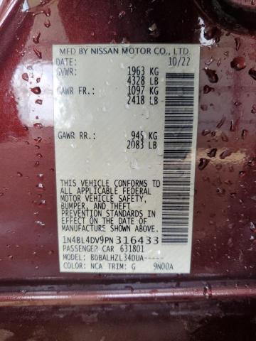 Aukcja sprzedaży 2023 Nissan Altima Sv, vin: 1N4BL4DV9PN316433, numer aukcji: 60997685