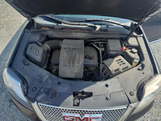 Продажа на аукционе авто 2015 Gmc Terrain De, vin: 2GKALUEK2F6332457, номер лота: 62341565