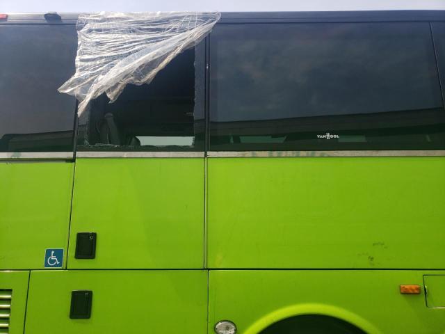 2021 Van Hool Commuter C მანქანა იყიდება აუქციონზე, vin: YE2XC81B0M3081662, აუქციონის ნომერი: 59565565