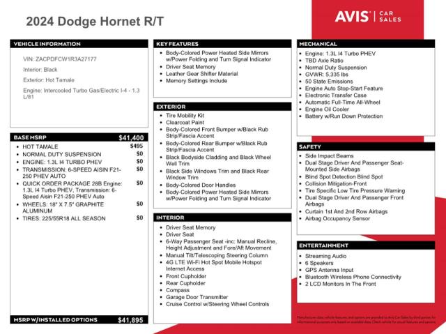 Продажа на аукционе авто 2024 Dodge Hornet R/t, vin: ZACPDFCW1R3A27177, номер лота: 61624605