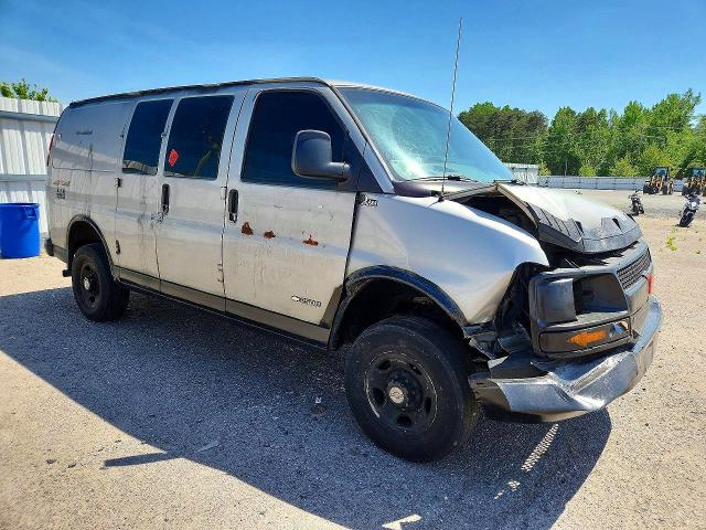 Продажа на аукционе авто 2005 Chevrolet Express G2500, vin: 1GCGG25U951248878, номер лота: 56319696