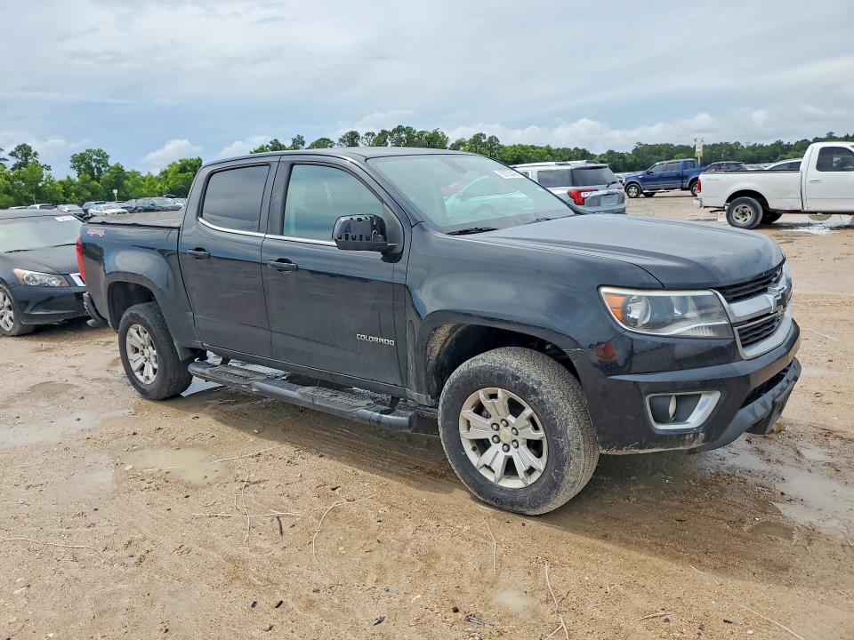 Продажа на аукционе авто 2019 Chevrolet Colorado, vin: 1GCGTCEN6K1265952, номер лота: 55753406