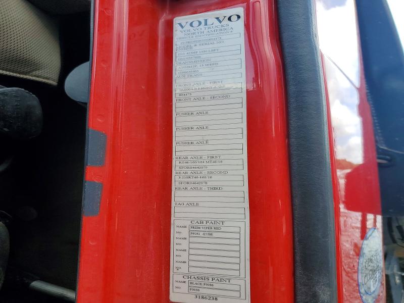 2018 Volvo Vhd მანქანა იყიდება აუქციონზე, vin: 4V5KC9DH5JN894473, აუქციონის ნომერი: 56154686