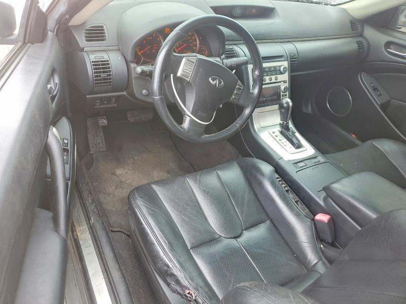 Продажа на аукционе авто 2006 Infiniti G35, vin: JNKCV54E36M716506, номер лота: 59064866