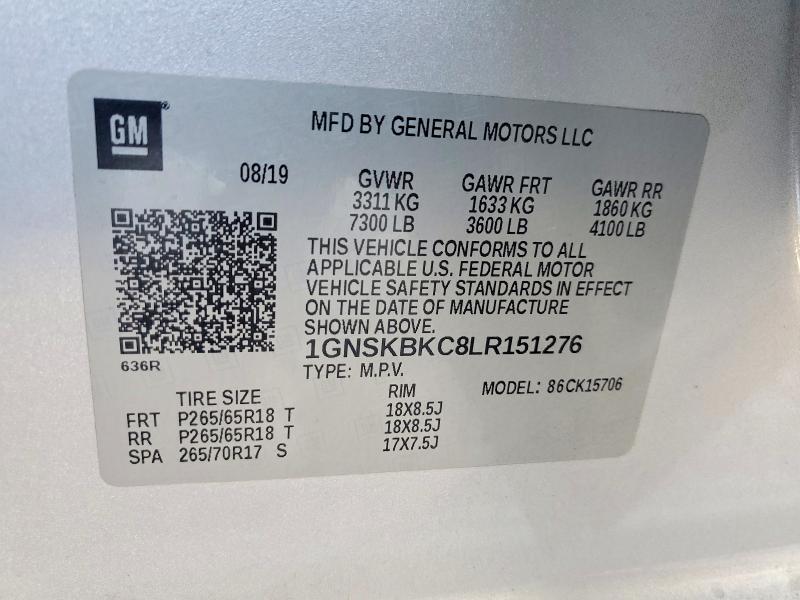 Продаж на аукціоні авто 2020 Chevrolet Tahoe, vin: 1GNSKBKC8LR151276, номер лоту: 55982706
