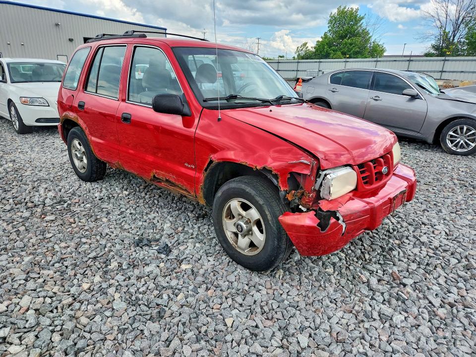 2001 Kia Sportage მანქანა იყიდება აუქციონზე, vin: KNDJA723415061180, აუქციონის ნომერი: 58065446