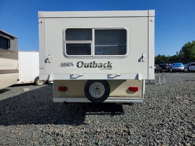 Продажа на аукционе авто 2003 Keystone 26ft, vin: 4YDT2602035902602, номер лота: 56956076