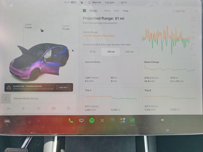 57661506 :رقم المزاد ، 5YJYGDEE4LF046480 vin ، 2020 Tesla Model Y مزاد بيع