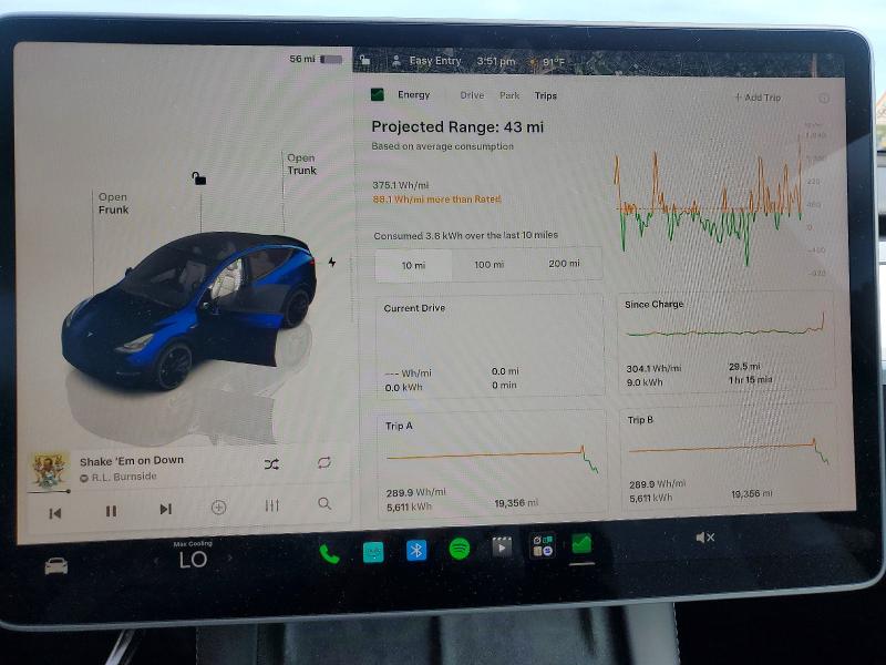 2025 Tesla Model Y მანქანა იყიდება აუქციონზე, vin: 7SAYGDEF6SA352748, აუქციონის ნომერი: 55920856