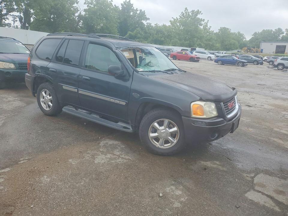 Aukcja sprzedaży 2003 Gmc Envoy, vin: 1GKDT13S532308029, numer aukcji: 58806096