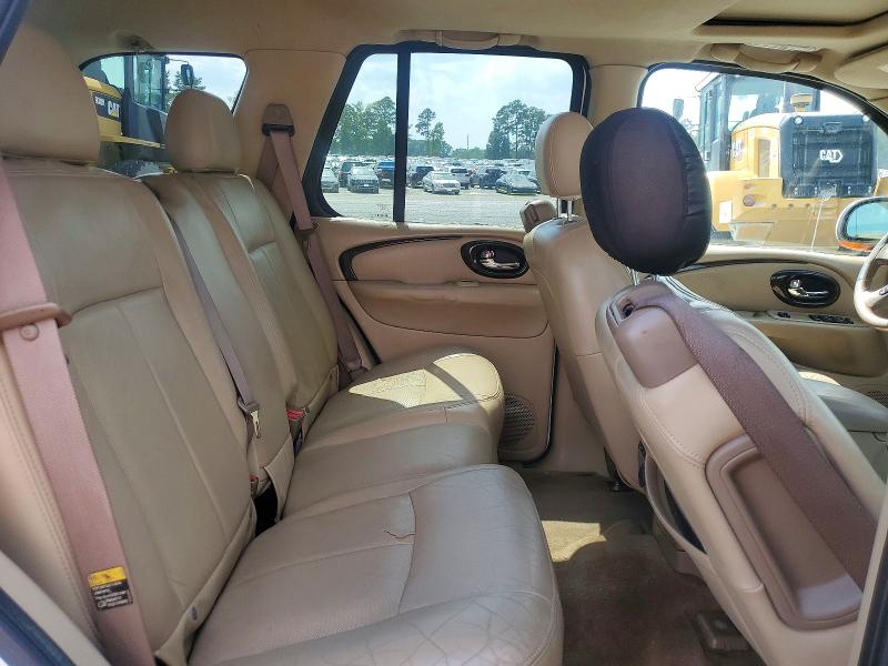 Aukcja sprzedaży 2004 Buick Rainier, vin: 5GADS13S742178465, numer aukcji: 57844296