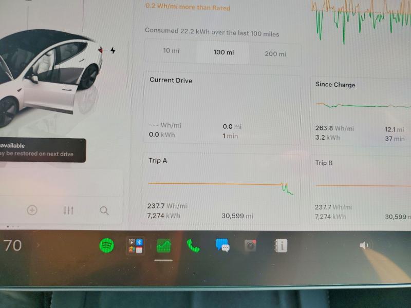 Aukcja sprzedaży 2023 Tesla Model 3, vin: 5YJ3E1EA4PF588454, numer aukcji: 56571156