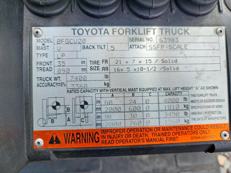 Продаж на аукціоні авто 2014 Toyota Na-20 Forklift, vin: 8FGCU2063983, номер лоту: 57894396